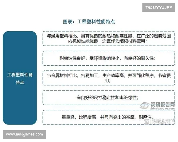 行业主体从规模扩张向质量效益演进 行业主体从规模扩张向质量效益演进